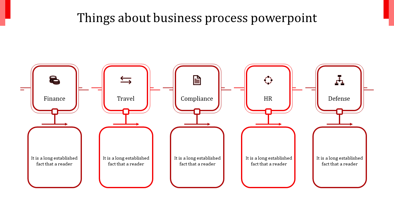 Business Process PowerPoint Template and Google Slides Themes